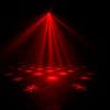 Micro Gobo II