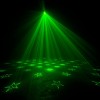Micro Gobo II