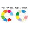 Vizi BSW300 Vizi BSW300