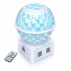 GoboSphere