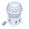 GoboSphere
