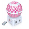 GoboSphere