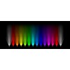 TriLighter 3